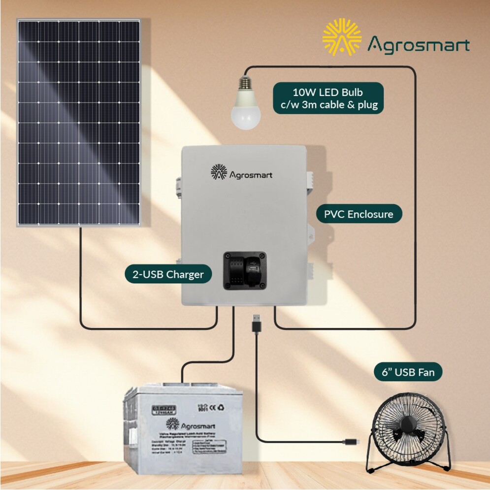 Solar Powered Farmhouse